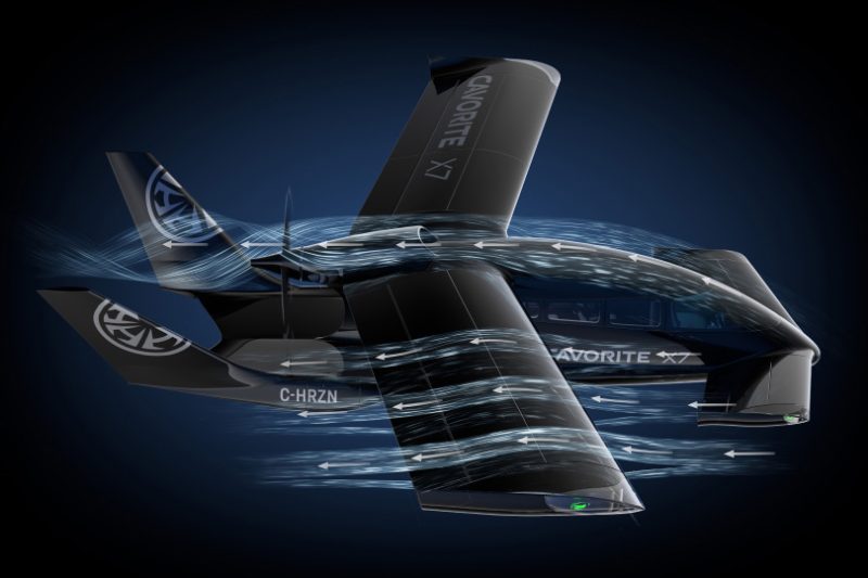 Horizon Aircraft